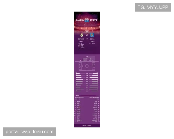 皇马从4-3-3向4-2-3-1过渡，双后腰体系成新趋势