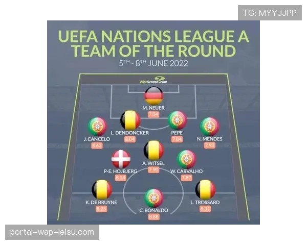 德国媒体预测本轮最佳阵容